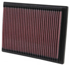 K&N 33-2070 Sportluftfilter – BMW E39 520i / 523i / 525i / 528i / 530i