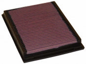 K&N 33-2231 Sportluftfilter – BMW E46 323Ci