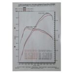 HJS-Downpipe EURO 6 ECE-Zulassung passend für F2x F3x F87 M2 BMW, 90 81 2010