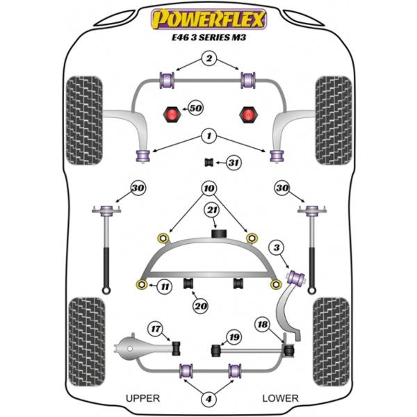 Powerflex Auspuffhalter Aluminium passend für E36 E46 E9x M3 E39 M5 Z4 M BMW EXH034