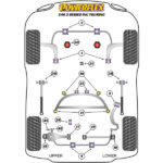 Powerflex Tonnenlager HA PU-Buchsen 4er Set passend für E46 M3 inkl. CSL Z4 X3 BMW PFR5-4610 PFR5-4611